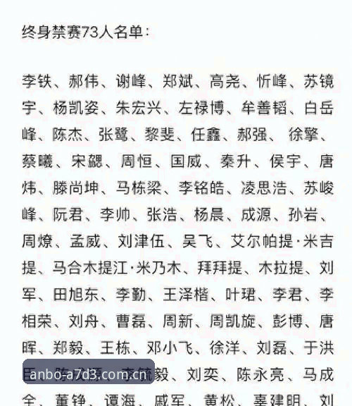 中国足协第三批禁足名单全面评测：安博A7D3版本带你深度解读足坛反腐风暴